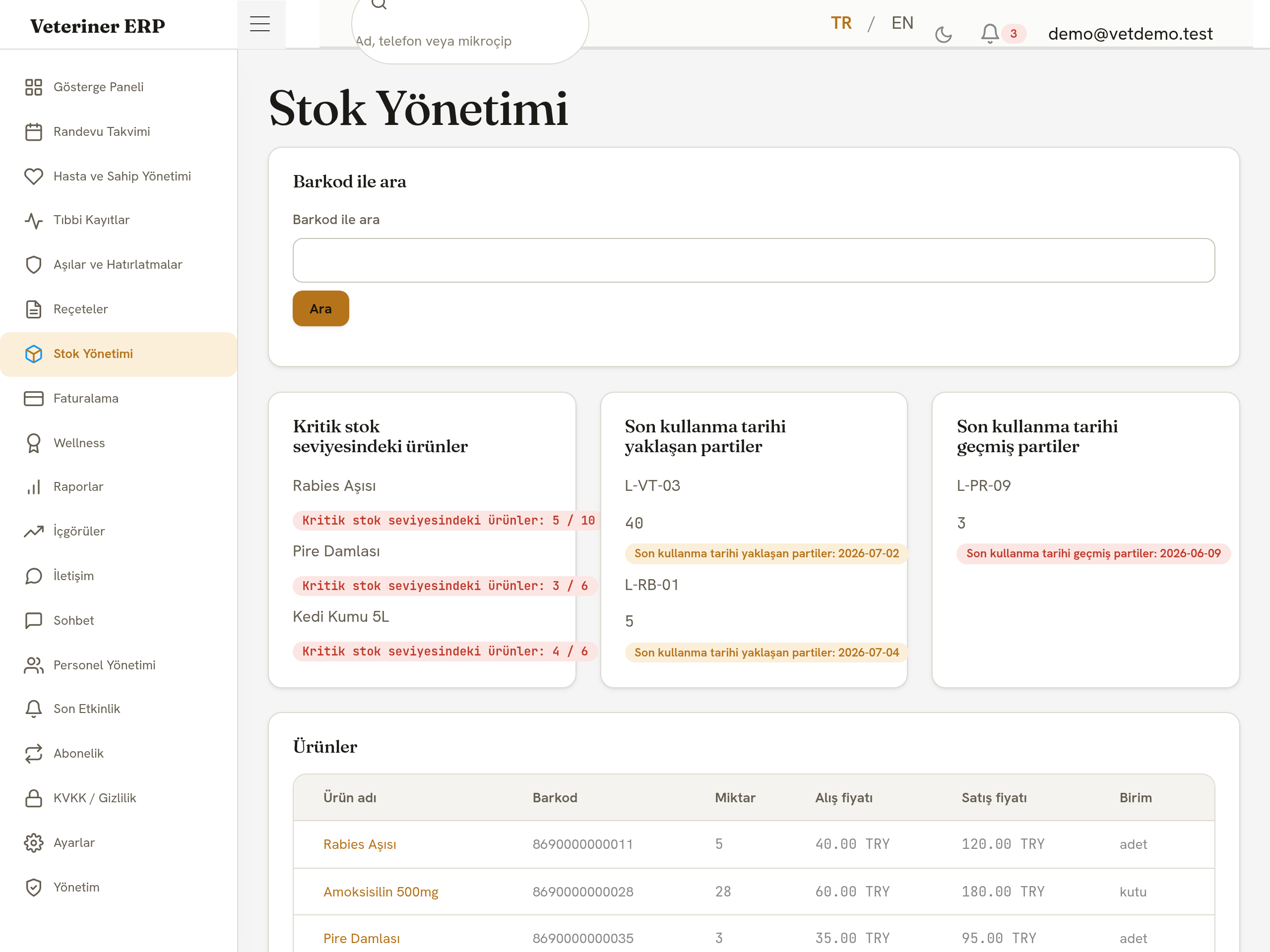 Stok ve eczane yönetimi paneli